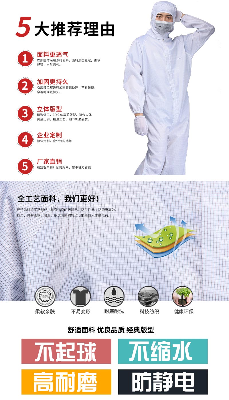 無(wú)塵防靜電連體服_02