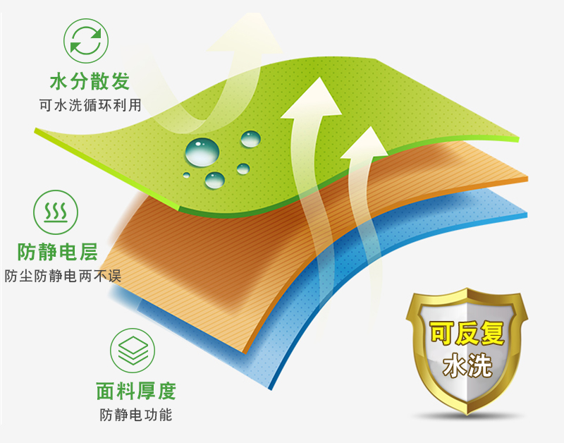 翻領紐扣大褂_02